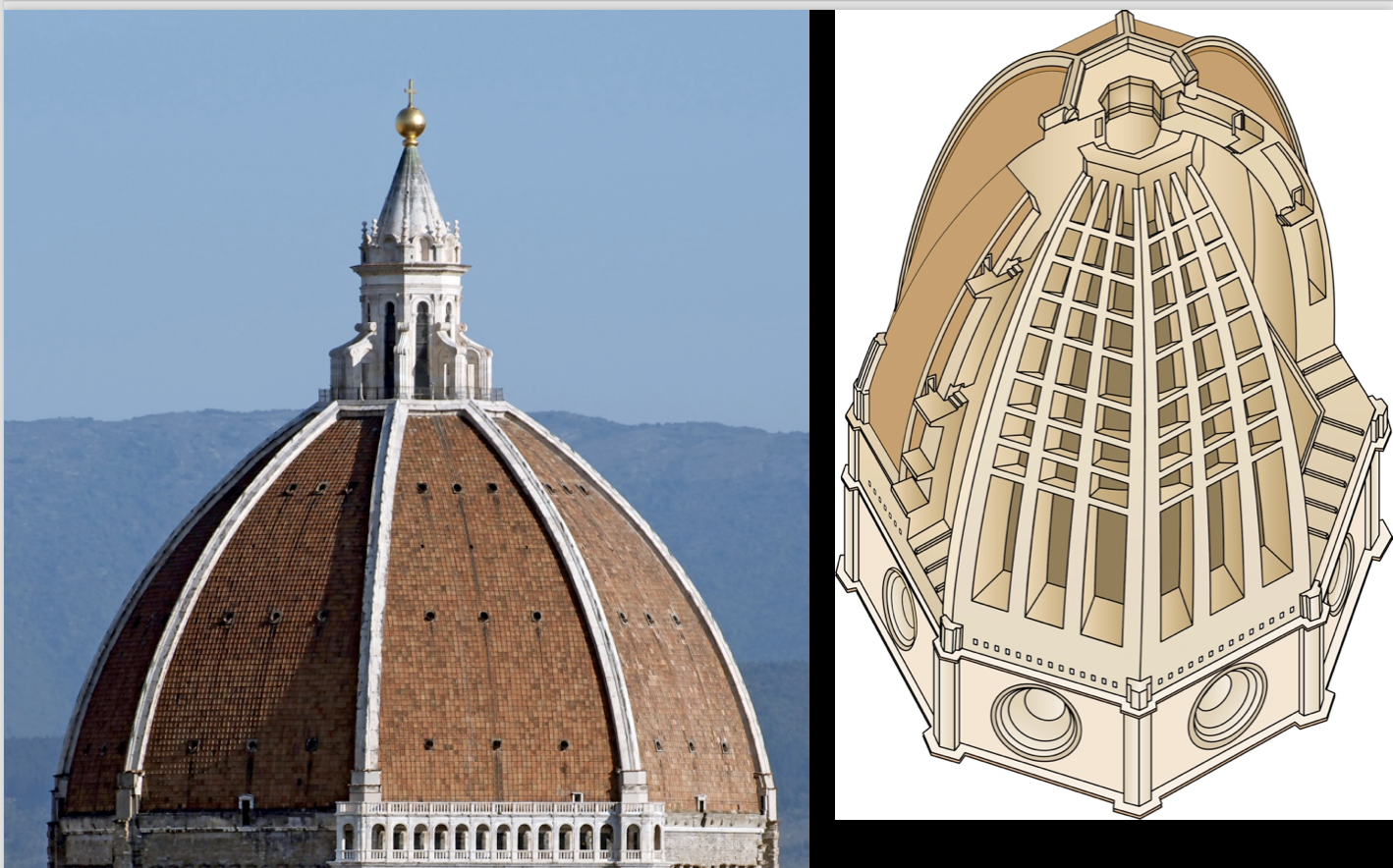 Cathedral Dome