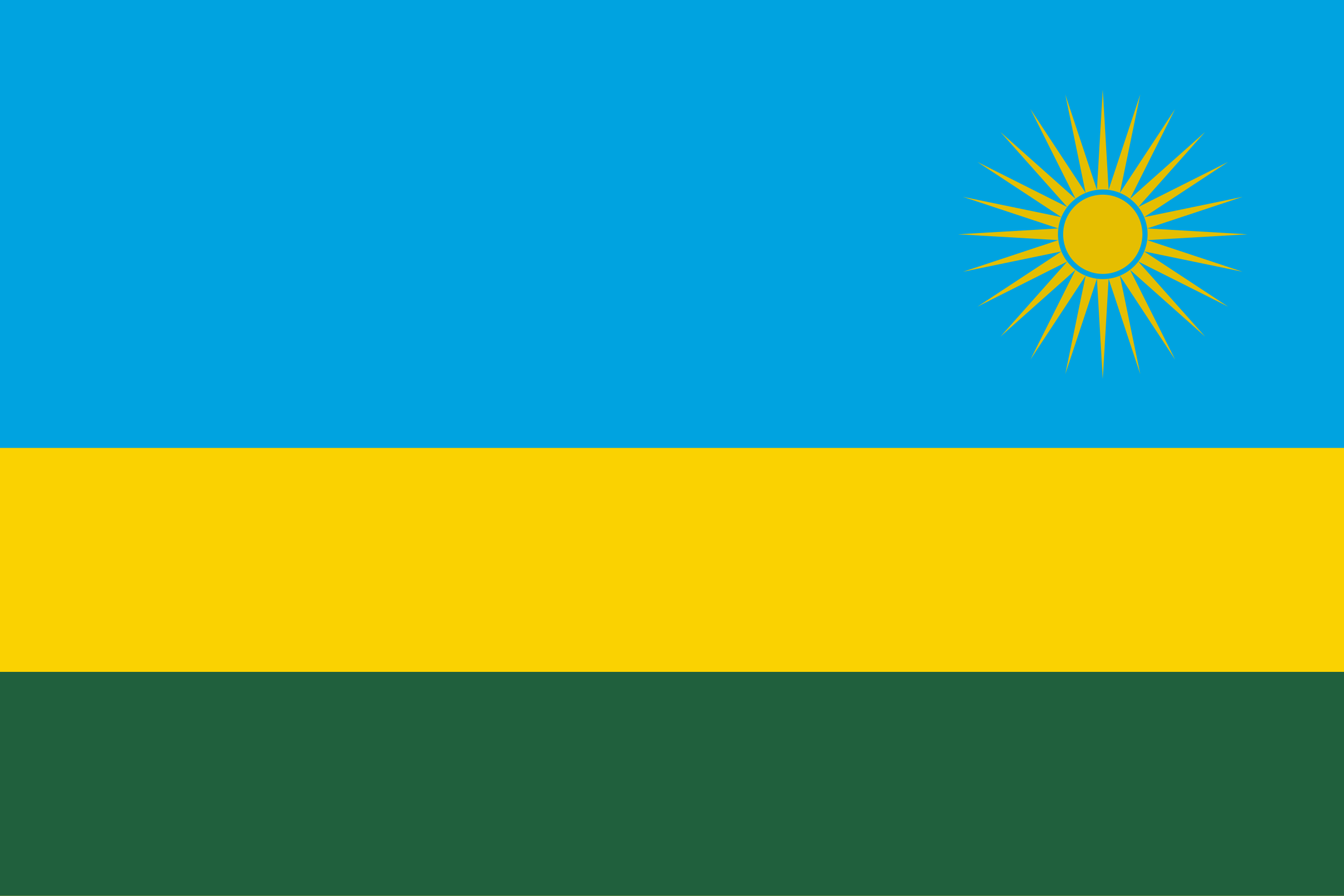 <p>Rwanda</p>