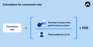 <p><span>a metric that measures how effectively an ad or campaign leads to desired actions, such as a purchase, sign-up, or download, expressed as a percentage</span></p>