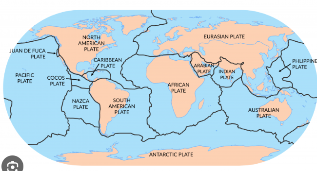 <p><span>Pacific, North American, South American, African, Eurasian, Indo-Australian, Antarctic.</span></p>