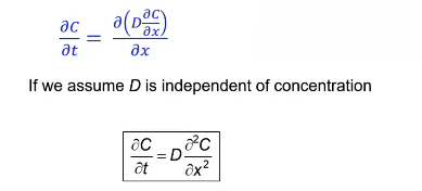 <p><span><span>Increasing T → Increasing TE &amp; T → activation energy is reached more frequently → increasing vacancy concentration</span></span></p>
