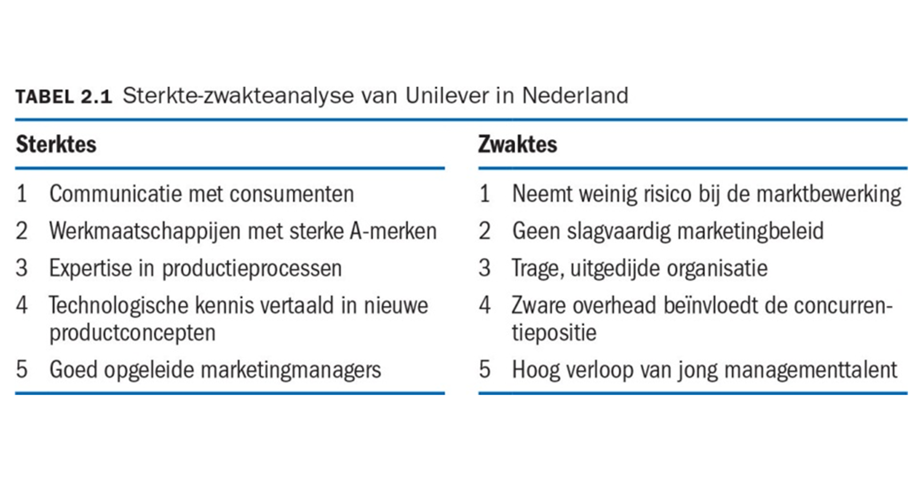 Het verantwoorden van marketingactiviteiten door het leggen van een relatie tussen een bepaalde marketinginspanning en het effect daarvan. 

Hiervoor is het nodig te werken met maatstaven zoals:

* omzet, winst, marktaandeel, merkbekendheid, merkimago, merkwaarde, klanttevredenheid, aantal nieuwe klanten, customer lifetime value,…

  