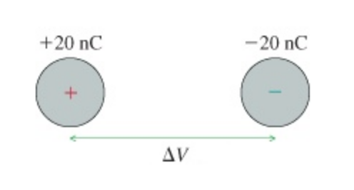 <p><span><span>What is the capacitance of the two metal spheres shown in (</span><u><span>Figure 1</span></u><span>)? Assume that </span></span><span style="line-height: normal;"><span>ΔV=180V</span></span><span><span>. (In pF).</span></span></p>