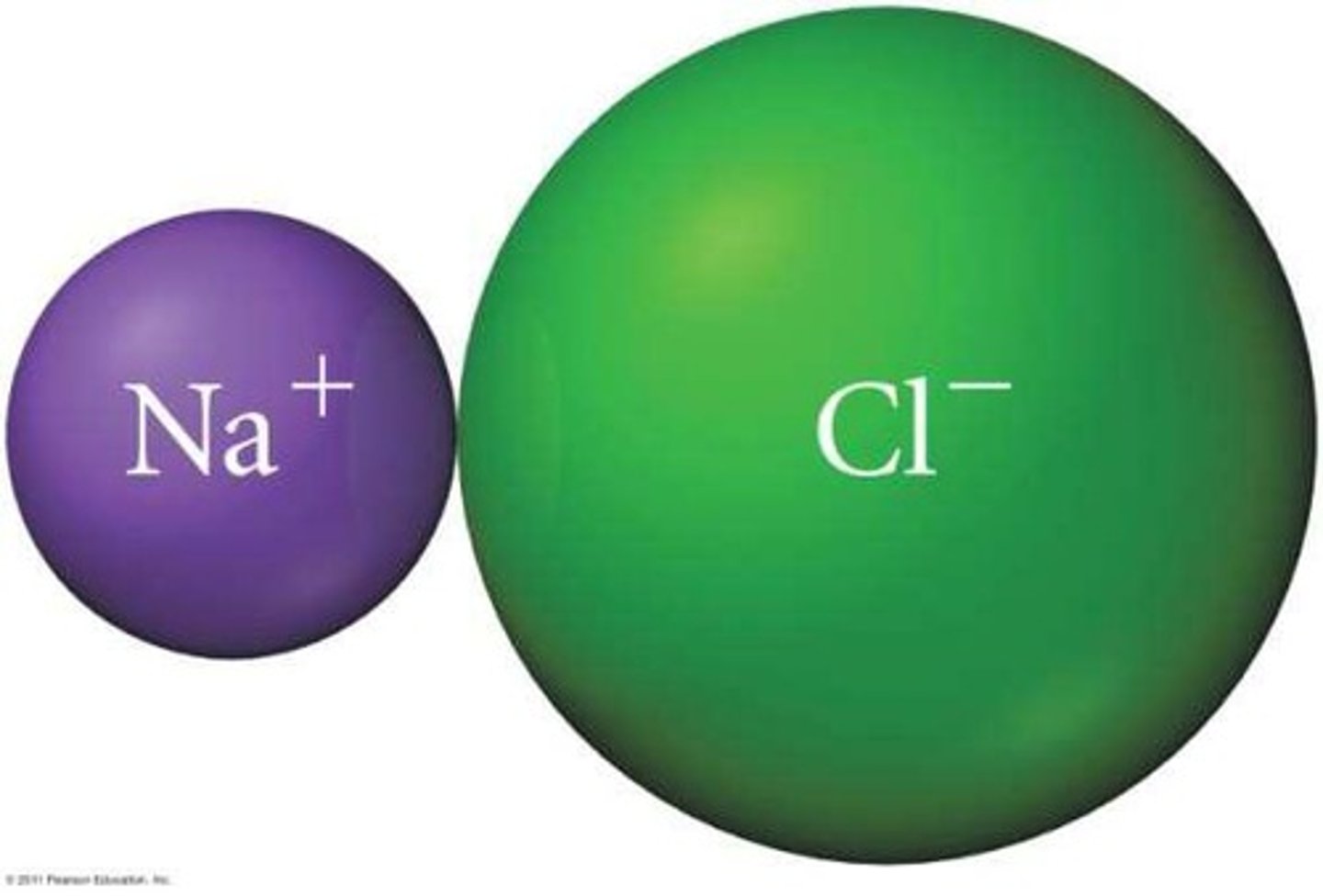 <p>A positively charged particle that loses electron(s).</p>