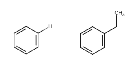 <p>Benzene reacts with an alkyl halide and acid, typically AlCl3, to form an alkyl benzene. Similar to halogenation except a new group attaches instead of Cl or Br</p>