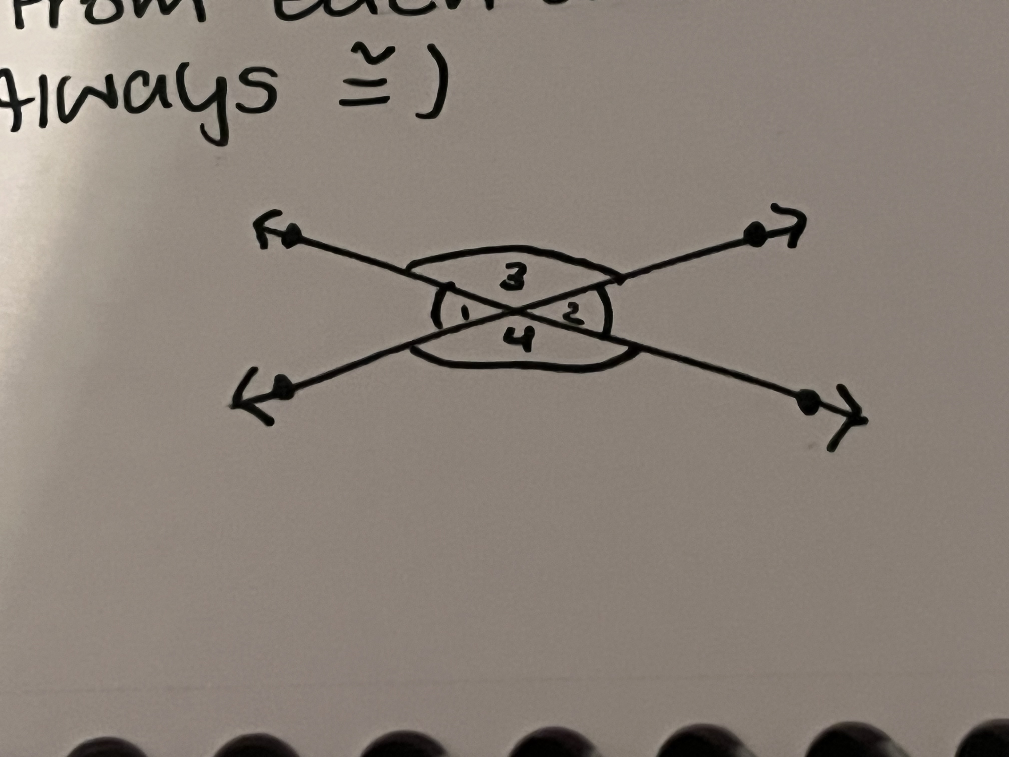 <p>2 angles directly across from each other on intersecting lines (always congruent)</p>