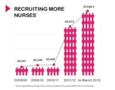 <p>How you visual communicate is a choice with consequences, which means visuals reflect _ </p>