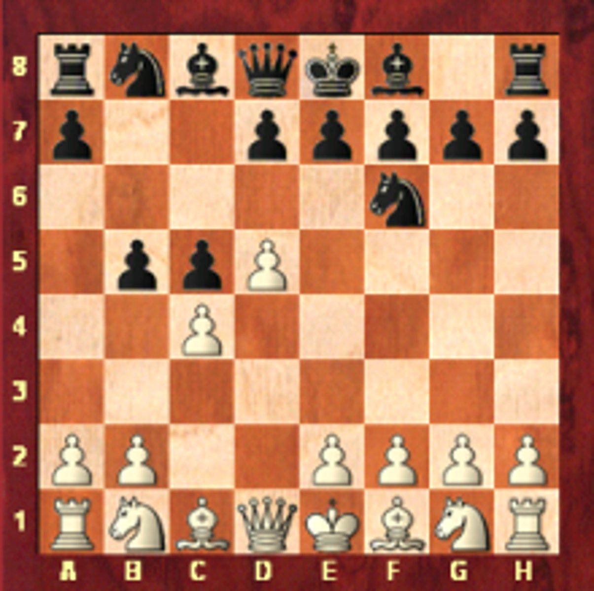<ol><li><p>d4 Nf6 2. c4 b5 </p></li></ol><p></p>