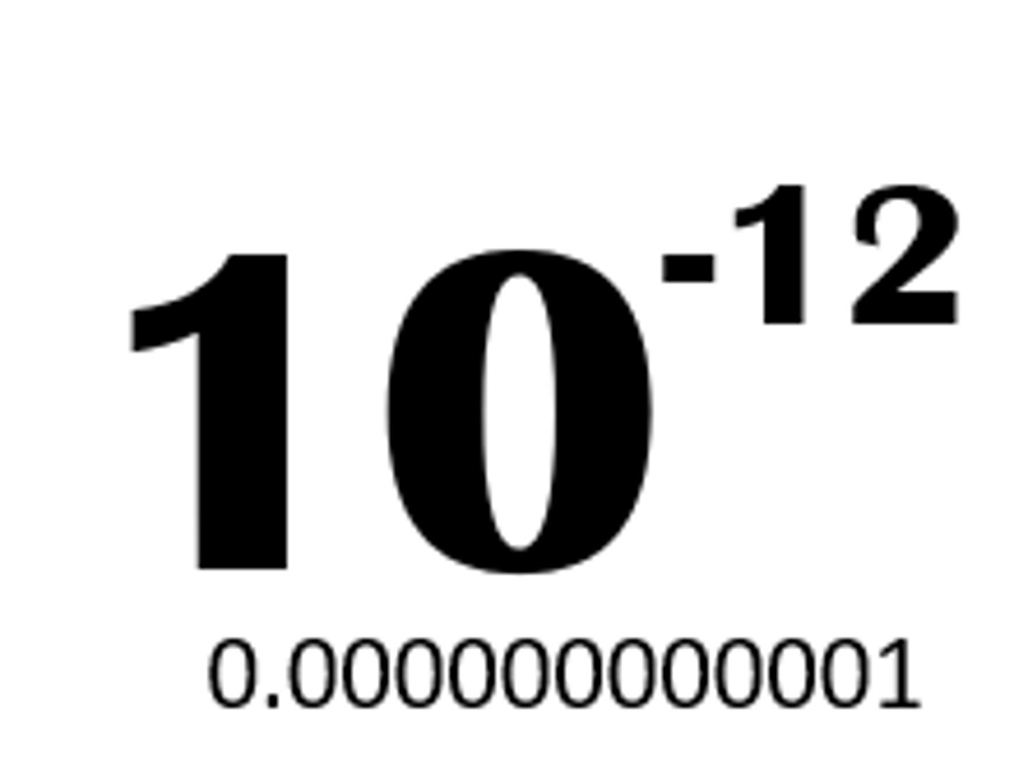 <p>A prefix equating to one million-millionth (now called a trillionth) of a unit</p>