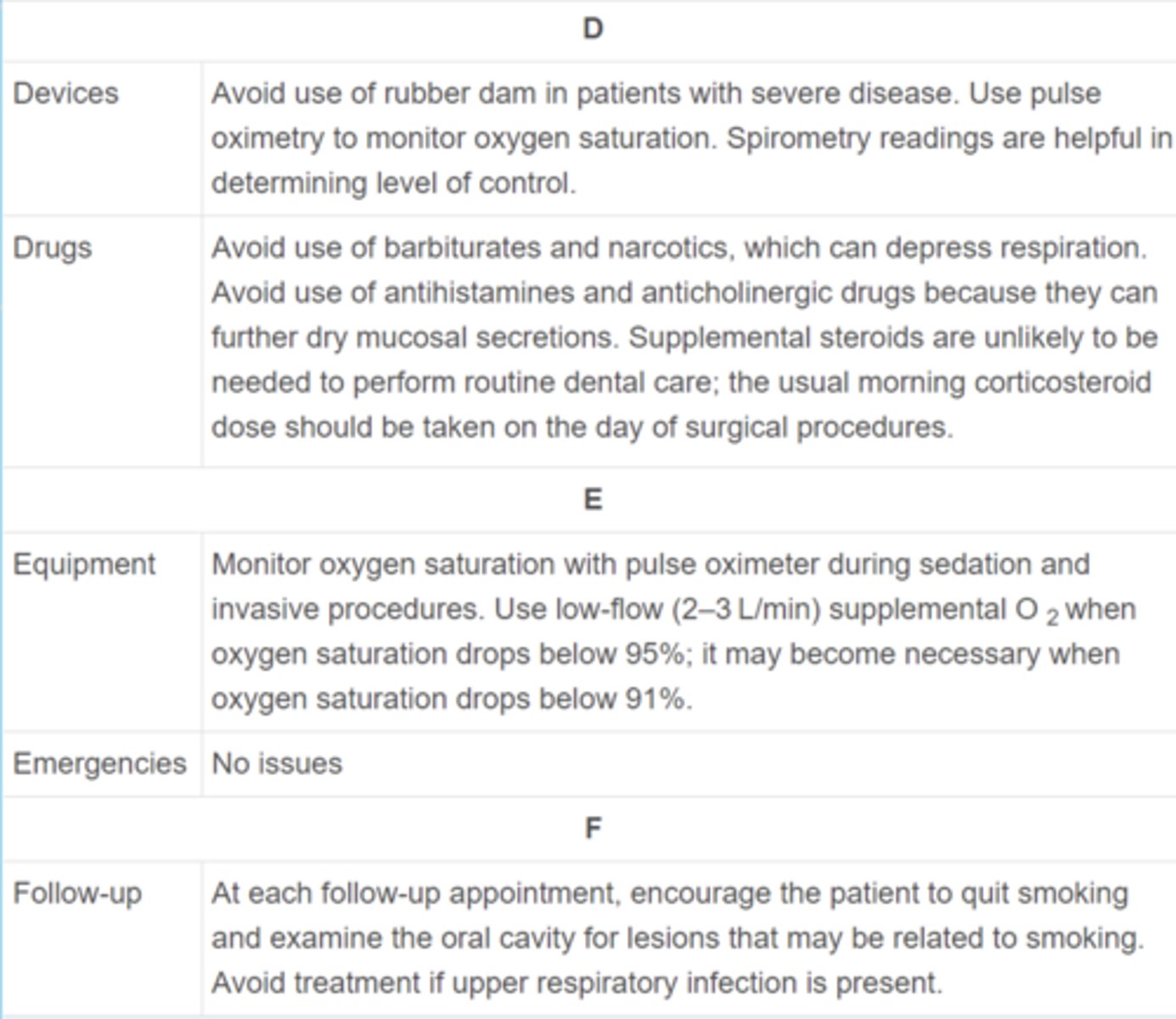 <p>- Narcotics &amp; barbiturates (respiratory depression)</p><p>- Antihistamine anticholinergics (further dry mucosa)</p>