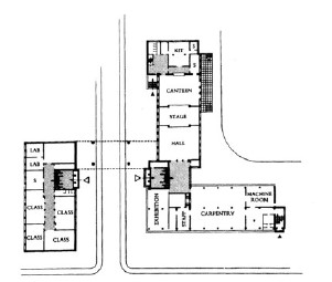 <p>The open/centripetal form of the Bauhaus building without centrality reflects the organization of activities within the complex.</p>