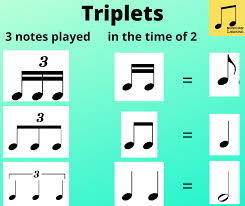<ul><li><p>hide the last note</p></li><li><p>combine first two </p></li><li><p>play for combine length</p></li></ul><p></p>
