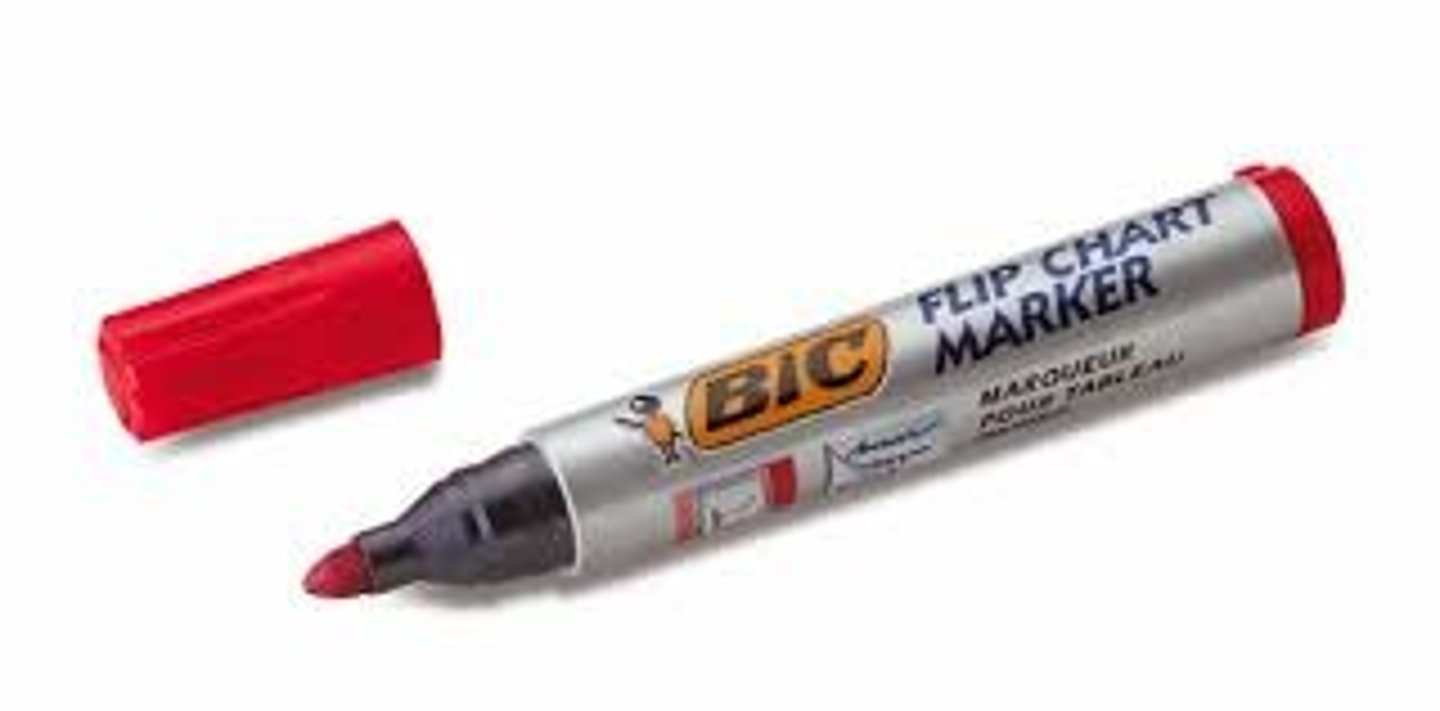 <p>the marker</p>