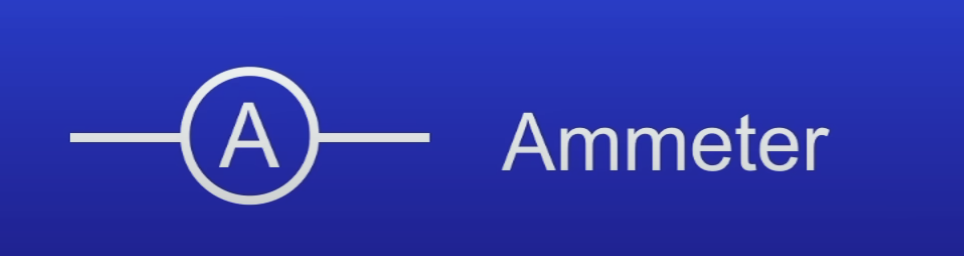 <p>Ammeter</p>