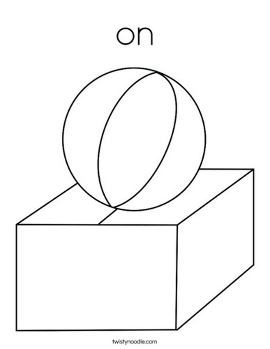 <p>ở trên (The balll is on the box. - Quả bóng ở trên chiếc hộp.)</p>