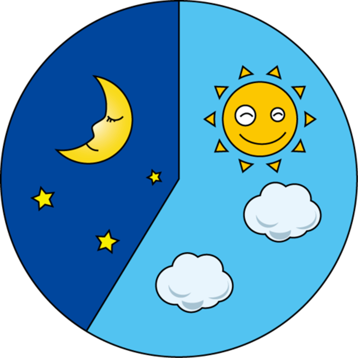 <p>She likes summer all the better for its long daylight hours.</p>