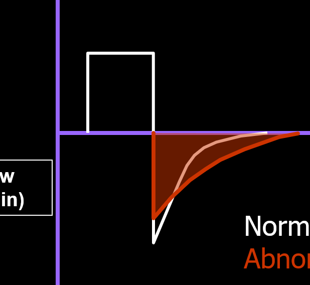 <p>What is shown in the picture?</p>