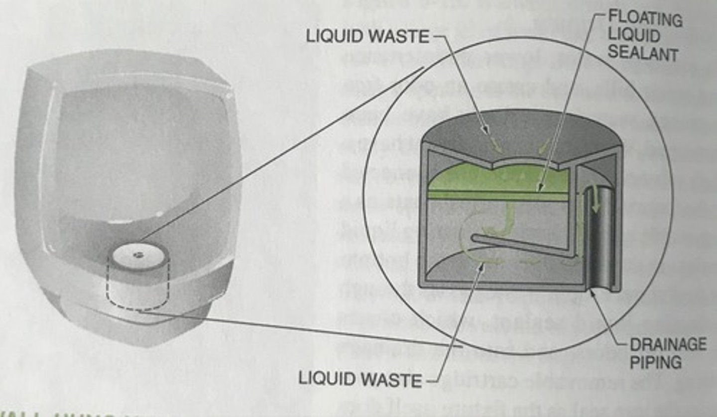 <p>a urinal that employs a liquid sealant that floats on top of the liquid collected in a trap, through which draining liquid can pass while preventing odors from escaping the drain</p>
