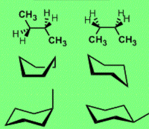 <p>same formula, same connectivity, and you <u>can</u> rotate a side to make it the same</p>