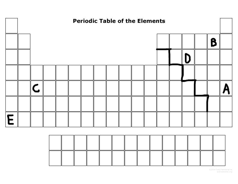 <p>Which element(s) are transition metal(s)?</p>