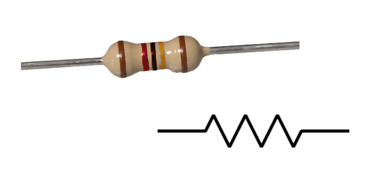 <p><span>A component that</span><span style="color: yellow;"><strong> resists the flow of electrical energy.</strong></span><span> It changes the voltage and current in the circuit. It is measured in </span><span style="color: blue;"><strong>ohms (Ω). </strong></span><span>The</span><span style="color: red;"><strong> colored stripes on the resistor indicate its resistance value and tolerance.</strong></span></p><ul><li><p class="J4GZTQ"><span>A passive two-terminal electrical component that</span><span style="color: purple;"><strong> implements electrical resistance</strong></span><span> as a circuit element.</span></p></li><li><p class="J4GZTQ"><span>In electronic circuits, these are used to </span><span style="color: green;"><strong>reduce current flow, adjust signal levels, divide voltages, bias active elements, and terminate transmission lines,</strong></span><span> among other uses.</span></p></li><li><p class="J4GZTQ"><span style="color: yellow;"><strong>Reversible</strong></span>, in the sense that they can be connected to the circuit in either direction.</p></li><li><p class="J4GZTQ"><span>They </span><span style="color: blue;"><strong>do not have a polarity.</strong></span></p></li></ul><p></p>