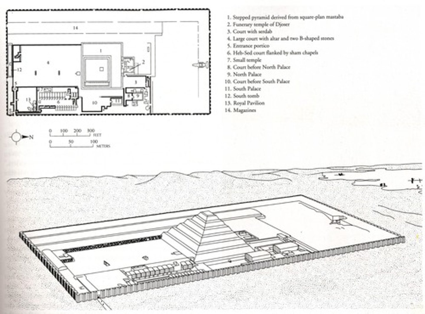 <p>They served as the site of the Heb-Sed festival, which tested the pharaoh's capacity to rule.</p>