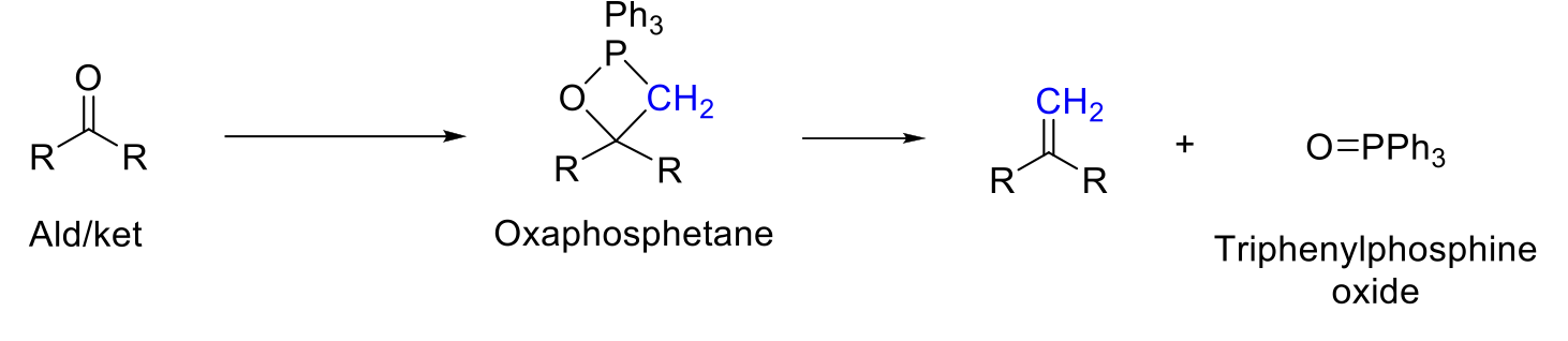 <p>Wittig Reaction</p>