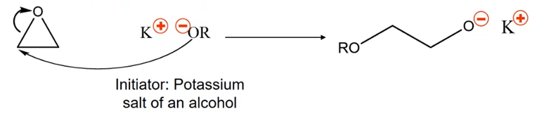 <ul><li><p>The initiator will be a salt of an alcohol (most commonly a potassium salt) </p></li><li><p>Initiation step: electron density is passed from initiating group to carbon and density is passes to open the ring at the oxygen, the oxygen becomes our anionic active site. </p></li><li><p>The termination species is excess alcohol. </p></li></ul><p></p>