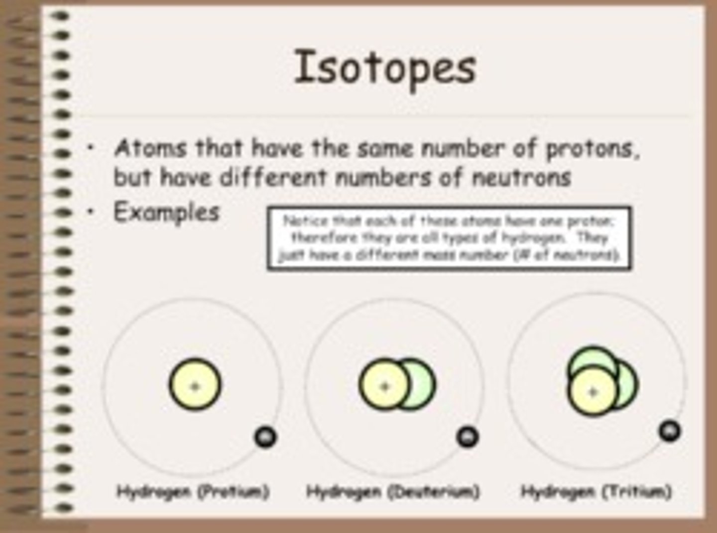 <p>atoms of the same elements that have different numbers of neutrons but the same number of protons and electrons</p>