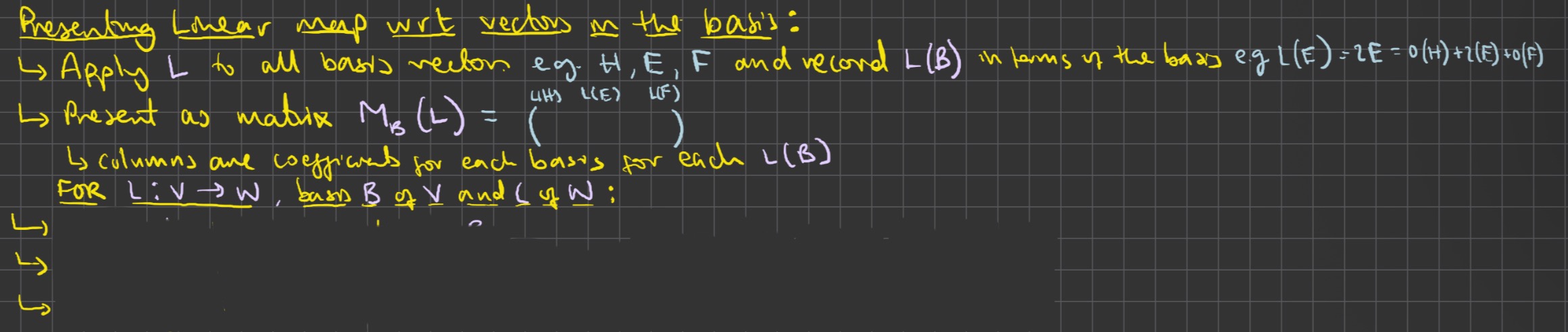 knowt flashcard image