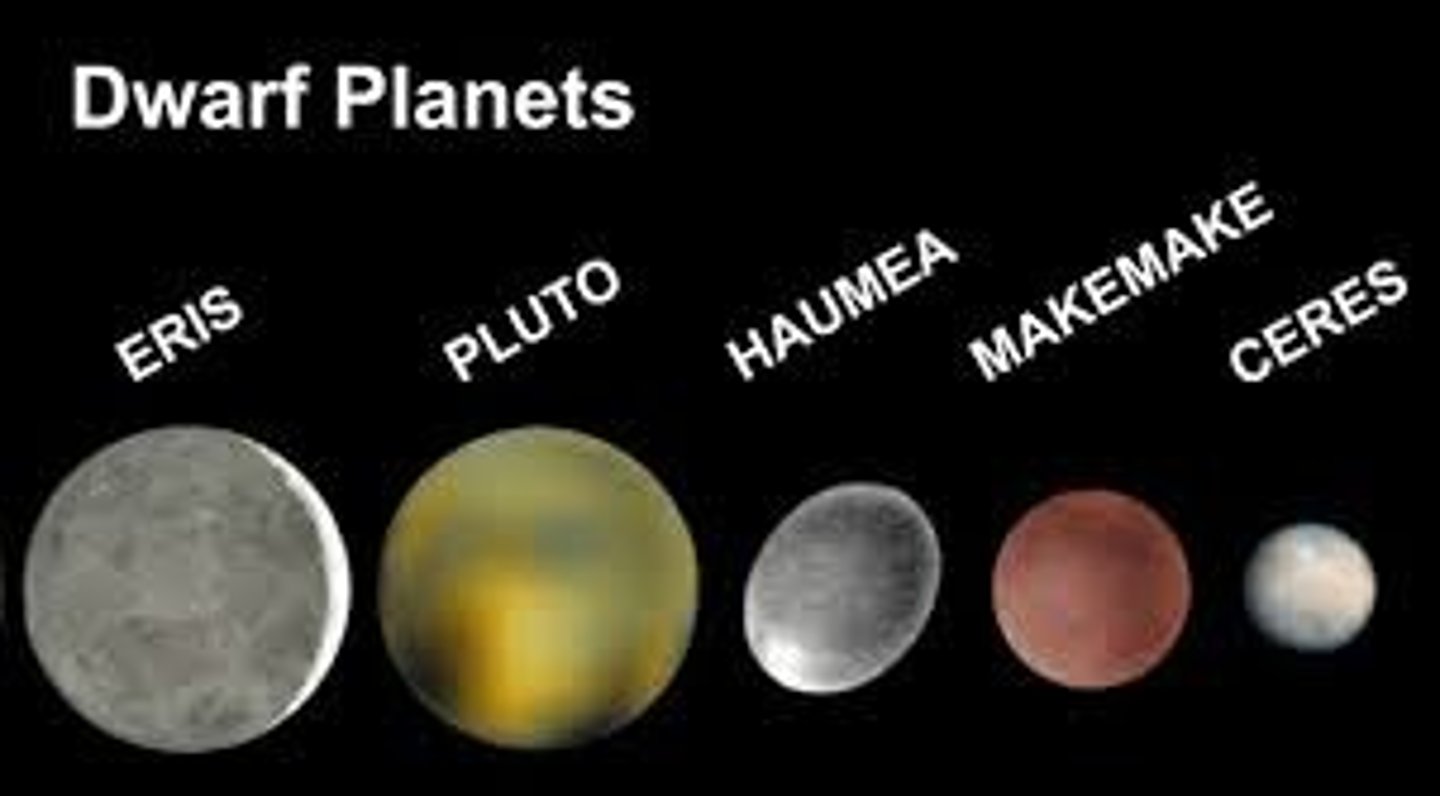 <p>a celestial body resembling a small planet but lacking certain technical criteria that are required for it to be classed as such.</p>