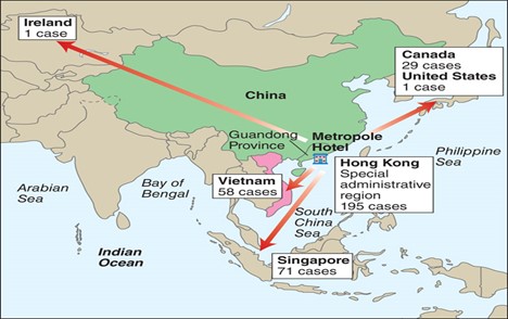Hong Kong as of March 28, 2003. Patient zero of the SARS pandemic stayed at the Metropole Hotel.
Eventually spread to about 20 countries 