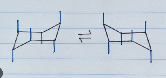 <p>up and down alternate as you move around the ring</p>
