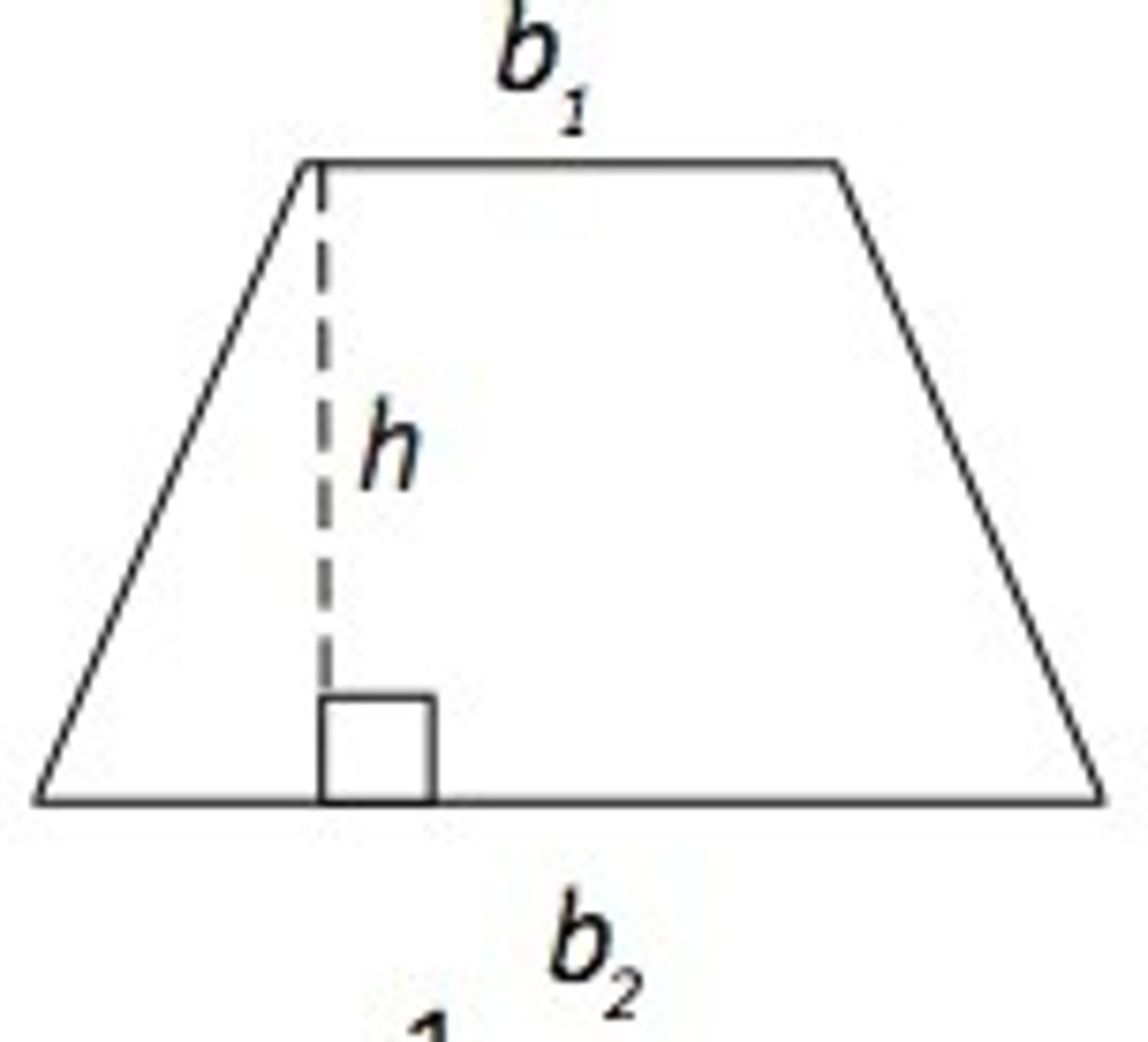 <p>What is the formula for a trapezoid?</p>