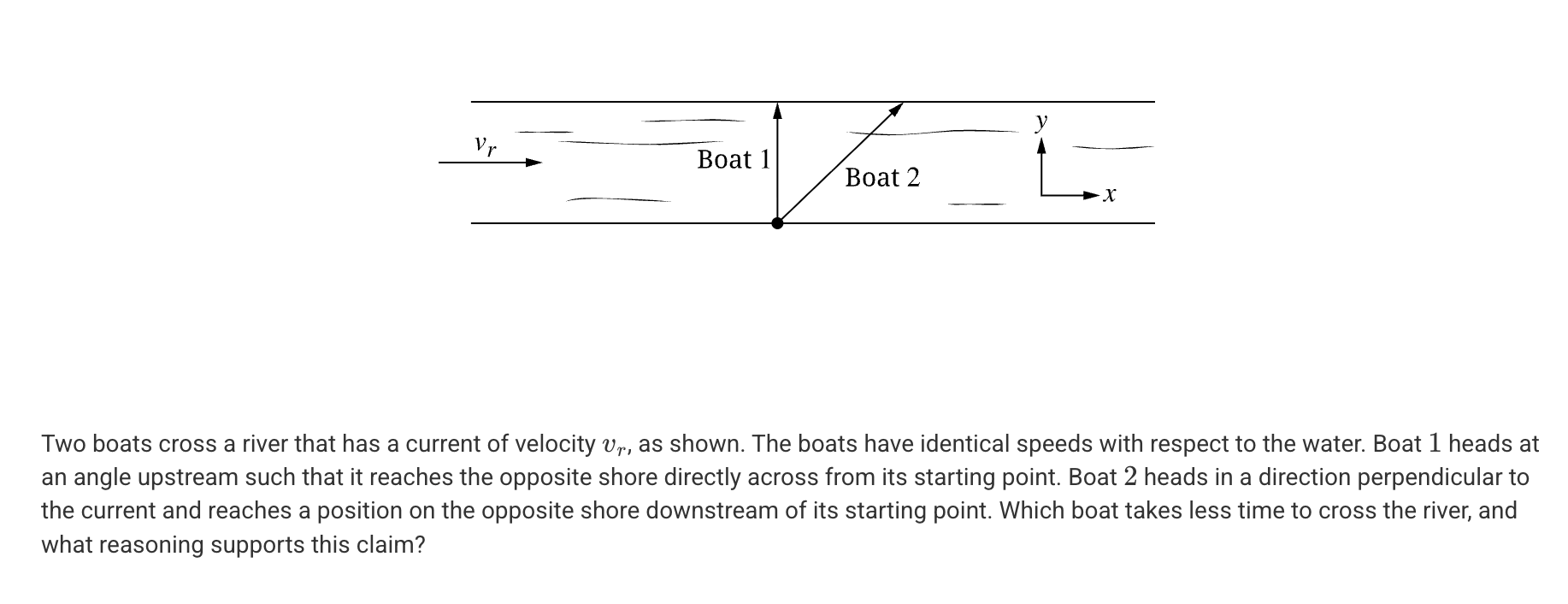 <p>A. <span>Boat 1 takes less time because it travels a shorter distance than Boat 2.</span></p><p>B. Boat 1 takes less time because its velocity with respect to the water and the current velocity add together, giving Boat 1 a greater resultant velocity.</p><p>C. <span>Boat 2 takes less time because its velocity has a greater y-component with respect to the ground than Boat 1.</span></p><p>D. <span>Boat 2 takes less time because the current increases the boat’s speed relative to the ground.</span></p>