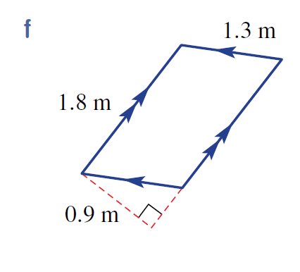 <p>What is the area of this parallelogram?</p>