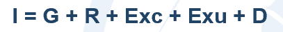 <p>I(Ingestion)=Energy entering the gut</p><p>D(Defecation)=Energy not crossing the gut</p><p>Excretion (Exc)=Energy never assimilated, but crosses gut wall</p><p>Escuvation (Exu)=Energy once assimilated, but last secreted</p>