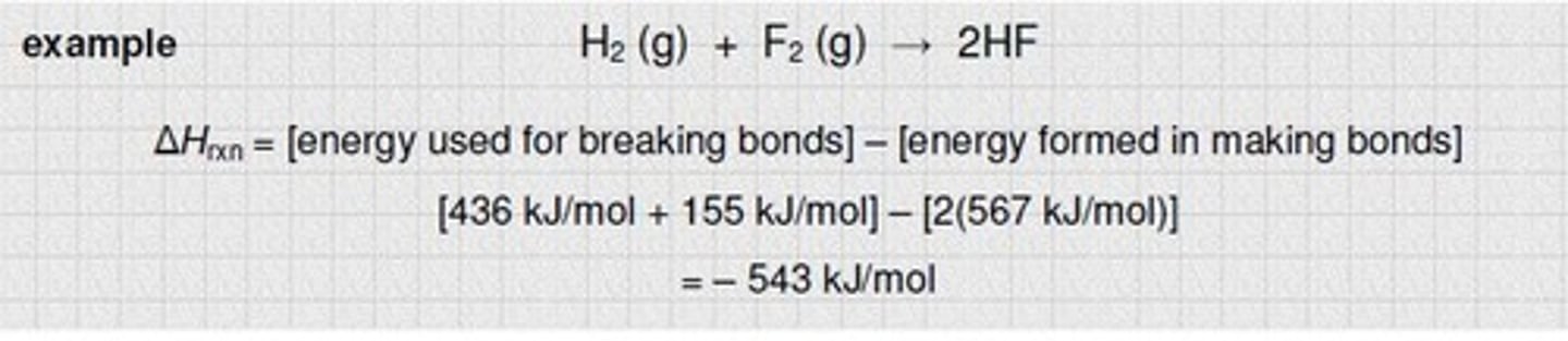 <p>Energy needed to break a specific bond.</p>