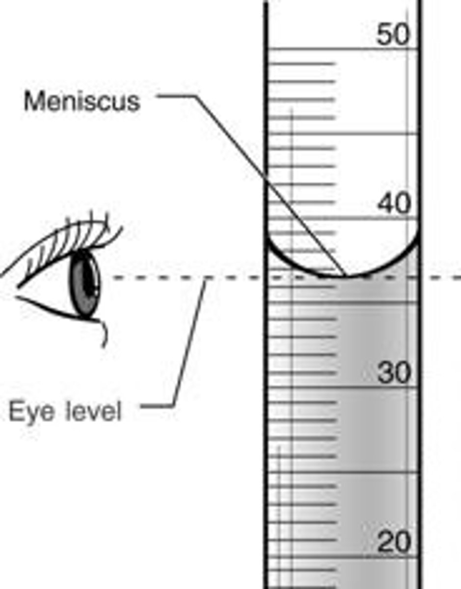<p>the bottom point in the curved upper surface of a liquid in a container</p>