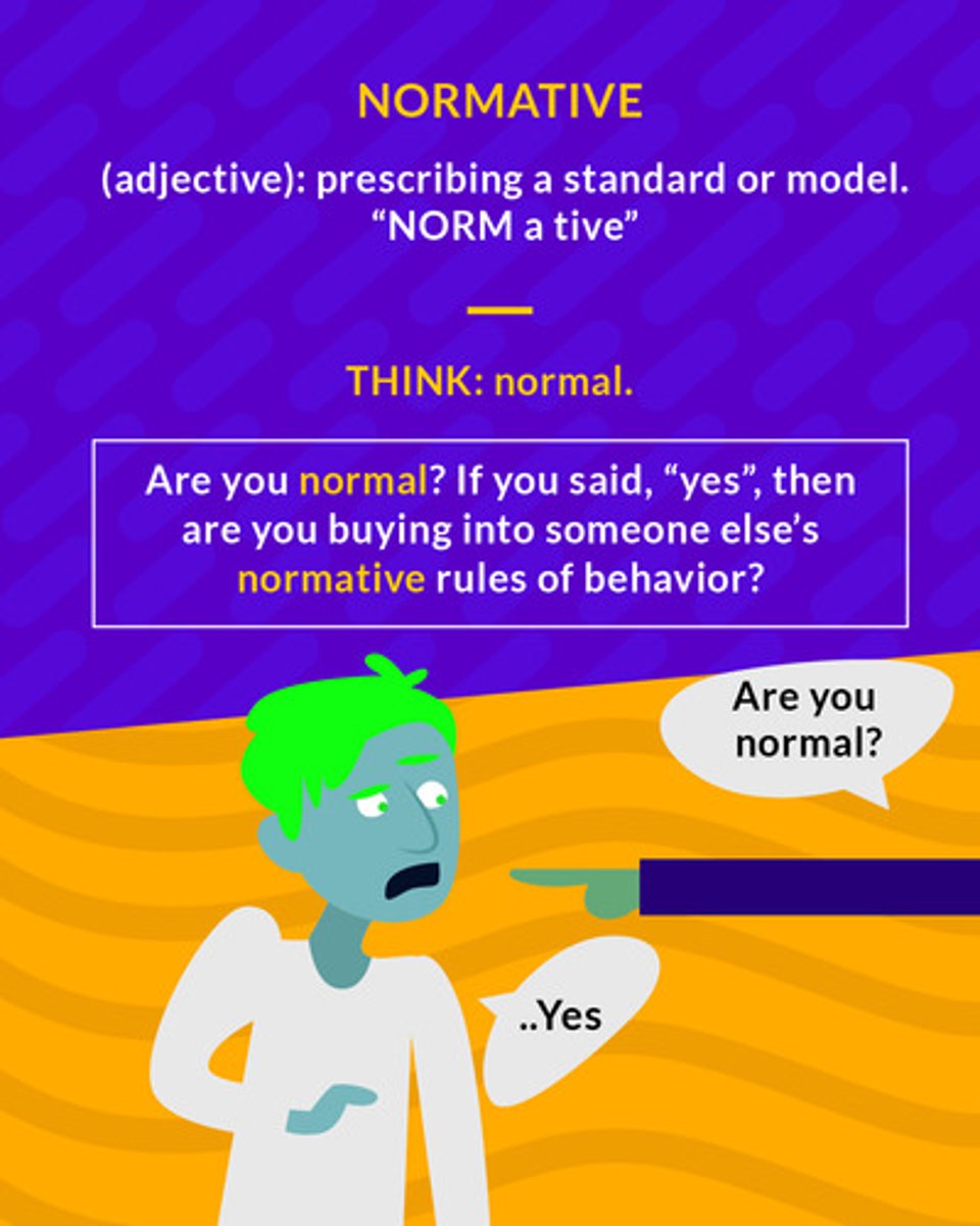 <p>establishing, relating to, or deriving from a standard or norm, especially of behavior</p><p>(adj.) prescribing a standard or model</p>