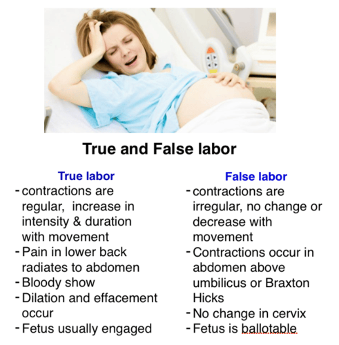 <p>-CERVICAL CHANGES</p><p>-contractions get longer, stronger, and closer together, walking can make them stronger</p><p>- "5-1-1" occurring every 5 min, lasting 1 min, happening for 1 hr</p><p>-pain meds may speed or slow up labor but NEVER stop it</p>