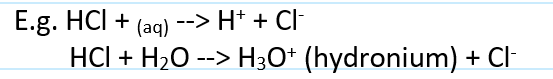 <p><span>&nbsp;</span>HCl, H<span><sub>2</sub></span>SO<span><sub>4</sub></span>, H<span><sub>3</sub></span>PO<span><sub>4</sub></span> (kinda), HNO<span><sub>3</sub></span></p>