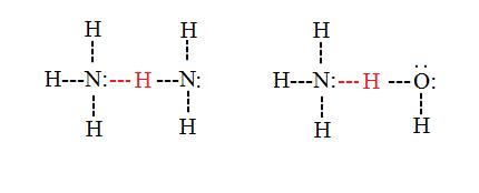 hydrogen bonding using lewis dot diagrams