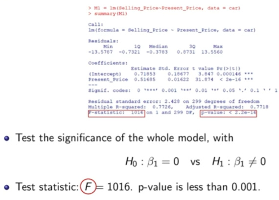 <p>R formula for P distribution: pf(1016,1,299,lower.tail = F)</p><p>Df1 = No of Coefficents = 1</p><p>Df2 = n - No of Coefficent - 1</p>