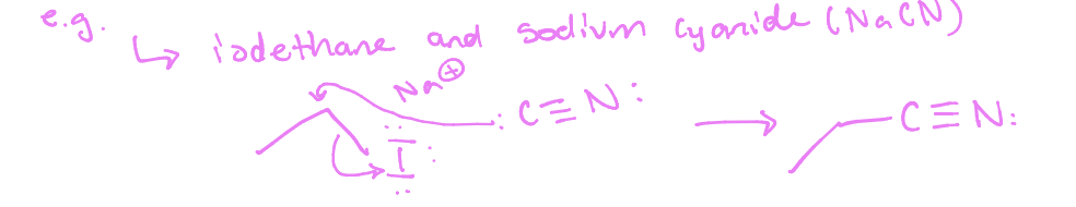 <p>What is a backside attack</p>