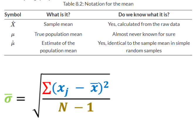 <p>The sample mean is the sum of all the individual data points divided by the total number of data points</p><p>Each sample only gives an estimate of the true mean. We cant directly measure the population mean in most cases. The best we can do is estimate how close our sample mean might be to the underlying population mean</p><p>The sample standard deviation is the square root of the sum of the squared difference between the sample mean and each individual data point divided by the total number of data points minus 1</p>