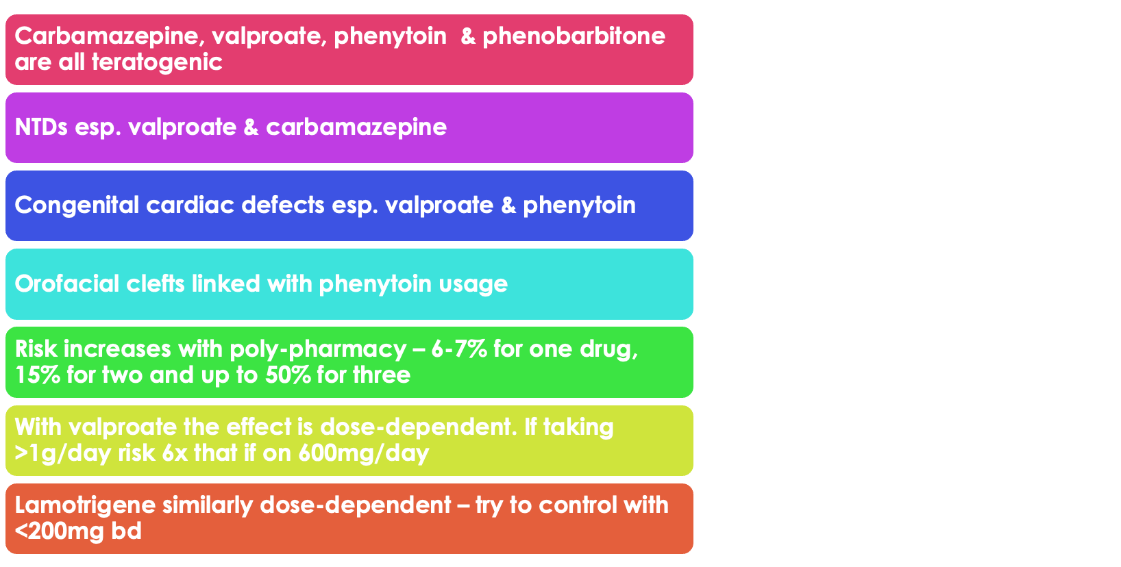 <p>carbamazepine is contraindicated in pregnancy</p><p>it is teratogenic </p><p>patient must be counselled before medication switch as it can be difficult to make a switch when patient has good seizure control </p><p></p><p>also may need to delay pregnancy </p><p></p><p>recommended to take 5mg folic acid as anti-epileptics are weak folate antagonists  </p>