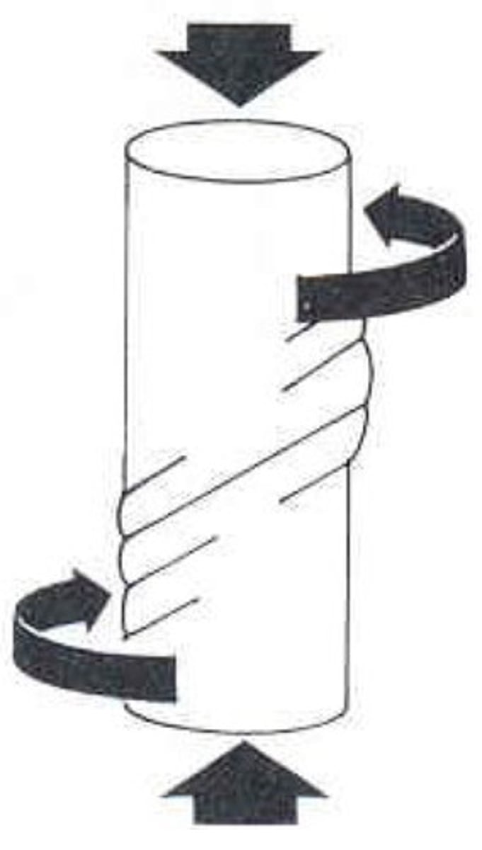 <p>one bone may experience: weight-bearing (compression/bending), twisting (torsion), and/or muscle action (tension)</p><p>fairly common, during walking both the femur and tibia experience complex loading</p>