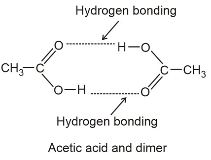 <p>hydrogen bonding </p><ul><li><p>they often as dimers in solution due to the hydrogen bonding </p></li></ul><p></p>