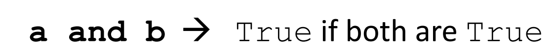 <p>Logic operator; needs both conditions to be True to have a True value overall</p>